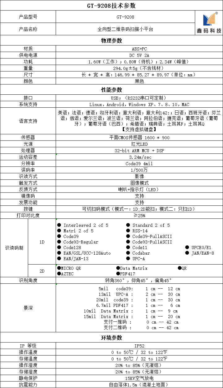 ]TPEC0U`CI6H(NO`3FP7O[6.png